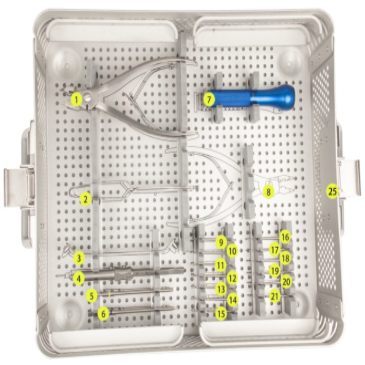 मिनी प्लेटों के लिए साधन