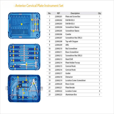 पूर्वकाल ग्रीवा प्लेट सर्जिकल प्रत्यारोपण