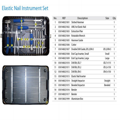 लोचदार नाखून सर्जिकल उपकरण