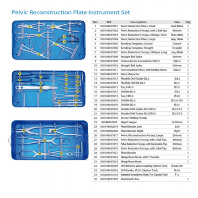 पुनर्निर्माण प्लेटों के लिए साधन
