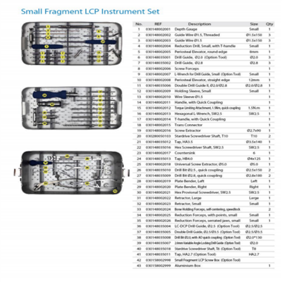 ऊपरी अंग के लिए सेट
