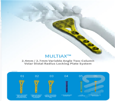 परिवर्तनीय कोण डिस्टल रेडियस लॉकिंग प्लेट