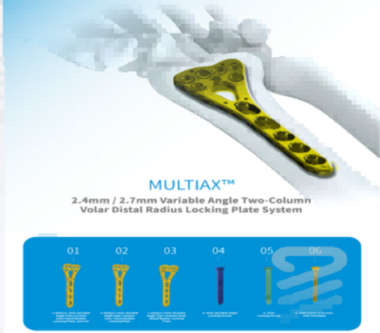 परिवर्तनीय कोण डिस्टल रेडियस लॉकिंग प्लेट